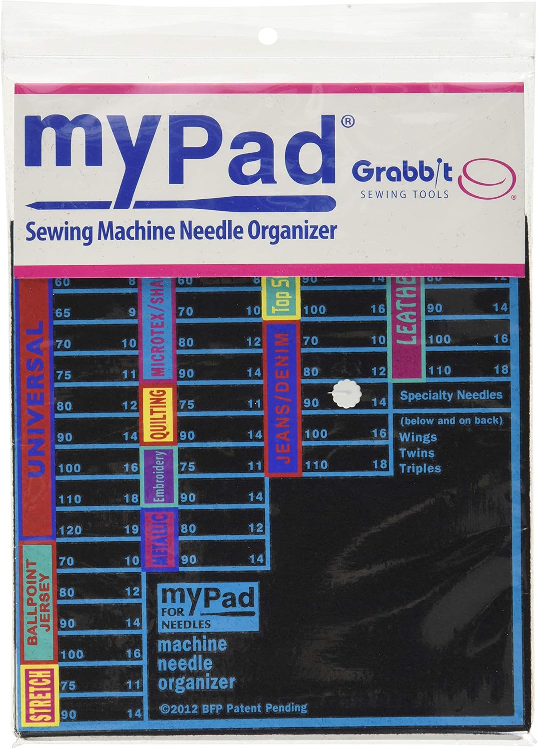 Grabbit My Pad Sewing Machine Needle Organizer